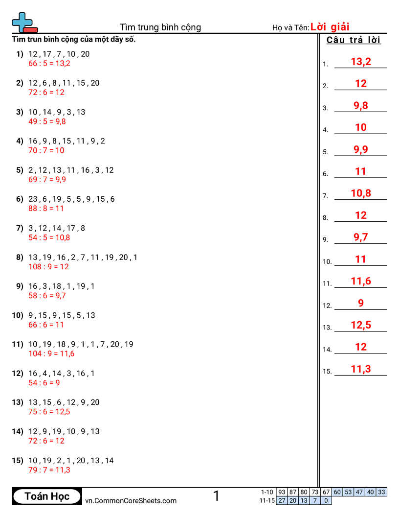 SSSSSSS - tim-gia-tri-trung-binh worksheet