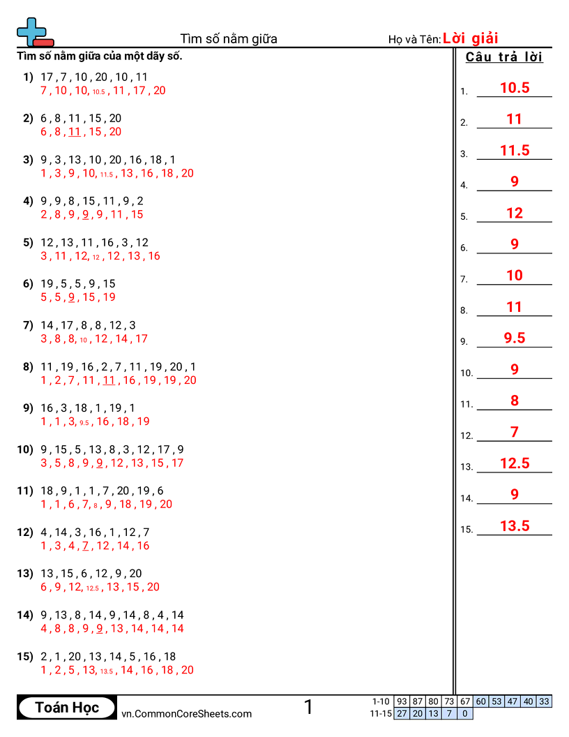 SSSSSSS - tim-trung-vi worksheet