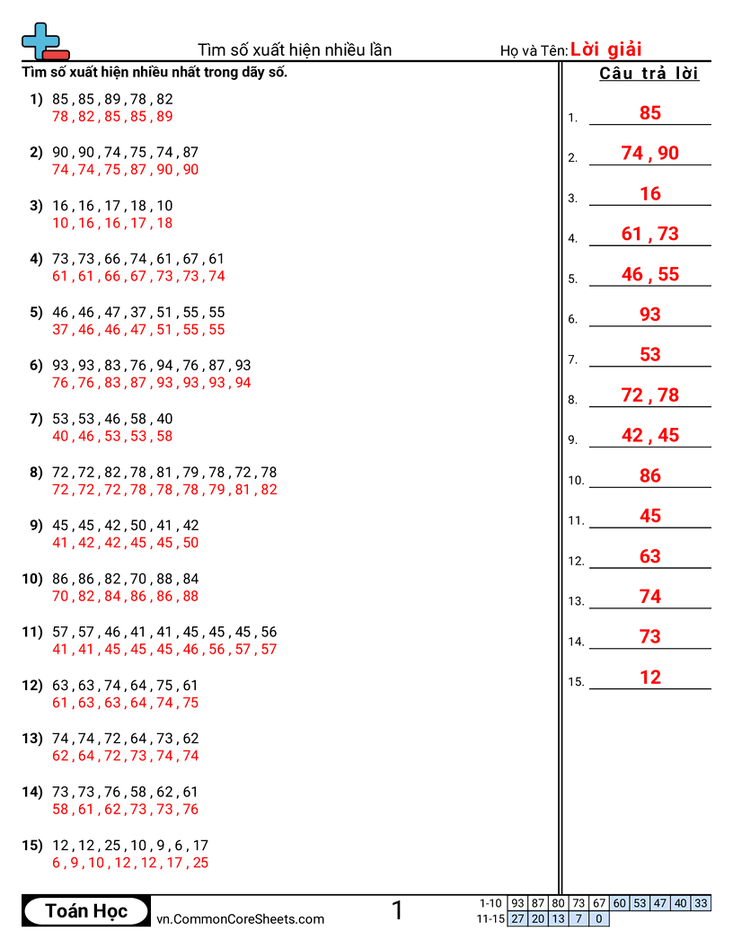 SSSSSSS - tim-mot worksheet