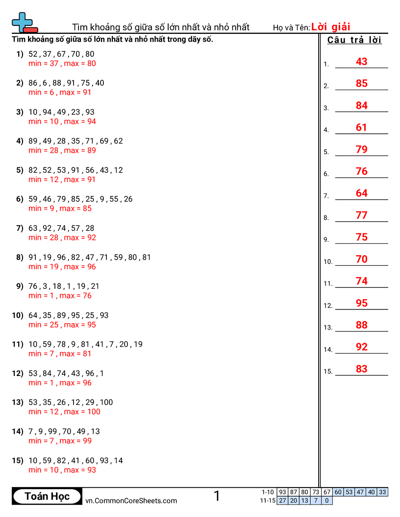 SSSSSSS - tim-khoang-bien-thien worksheet