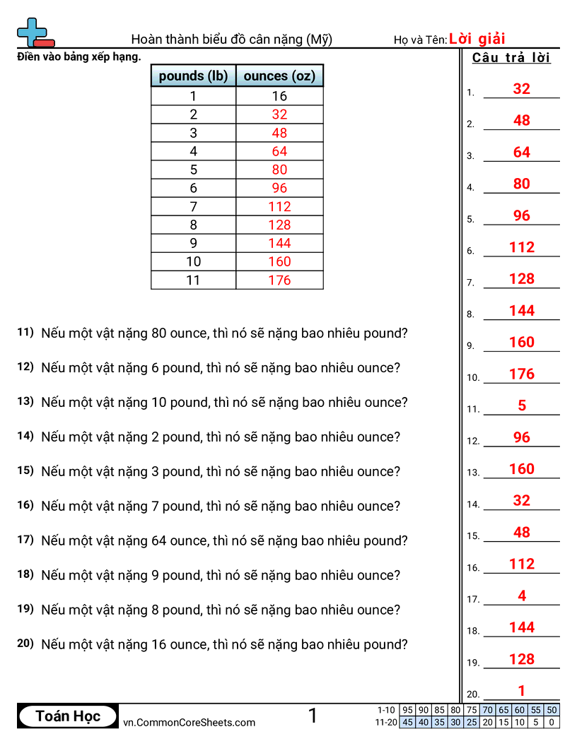 Trang về khối lượng - hoan-thanh-bang-khoi-luong worksheet