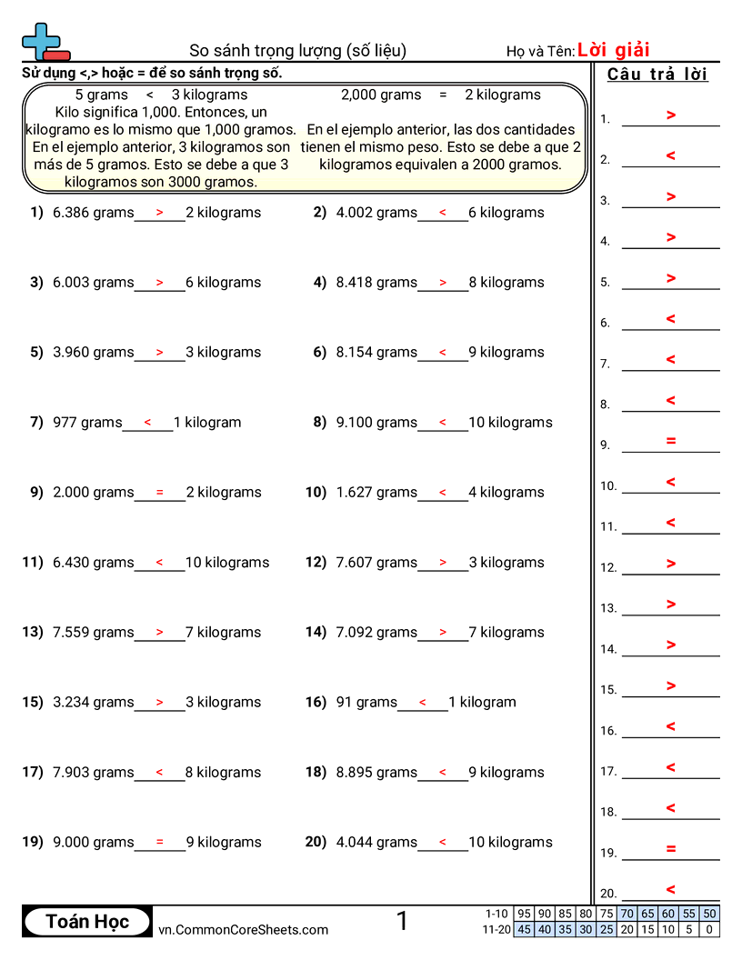 Trang về khối lượng - so-sanh-trong-luong worksheet