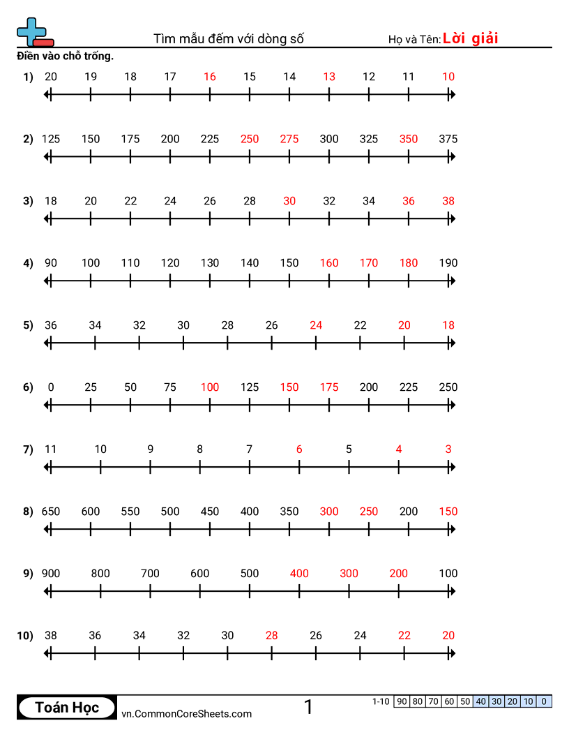 Tìm mẫu đếm bằng trục số worksheet preview