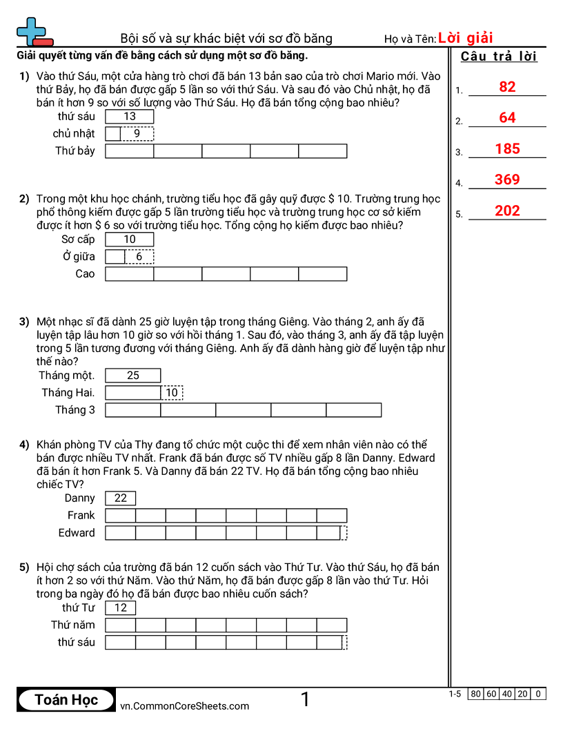 Bội số và hiệu số với sơ đồ băng worksheet preview