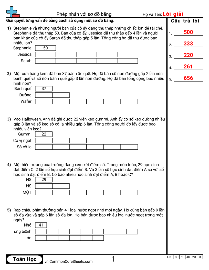 Phép nhân với sơ đồ băng worksheet preview