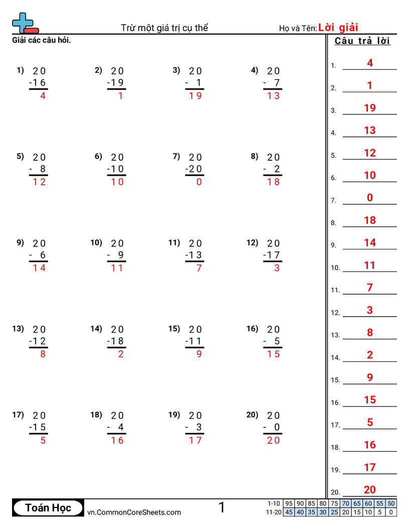 Trang về phép trừ - tru-tu-mot-gia-tri-cu-the worksheet