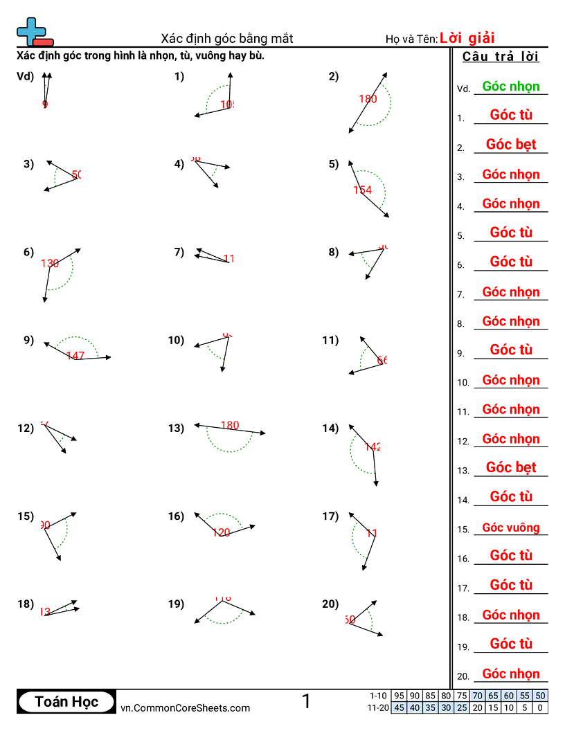 Trang về các góc  - xac-dinh-bang-quan-sat worksheet