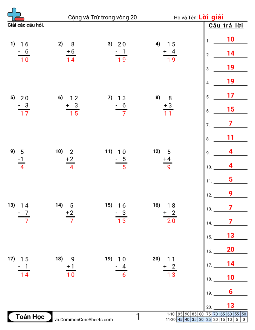 Trang về phép cộng - cong-va-tru-trong-pham-vi-20 worksheet