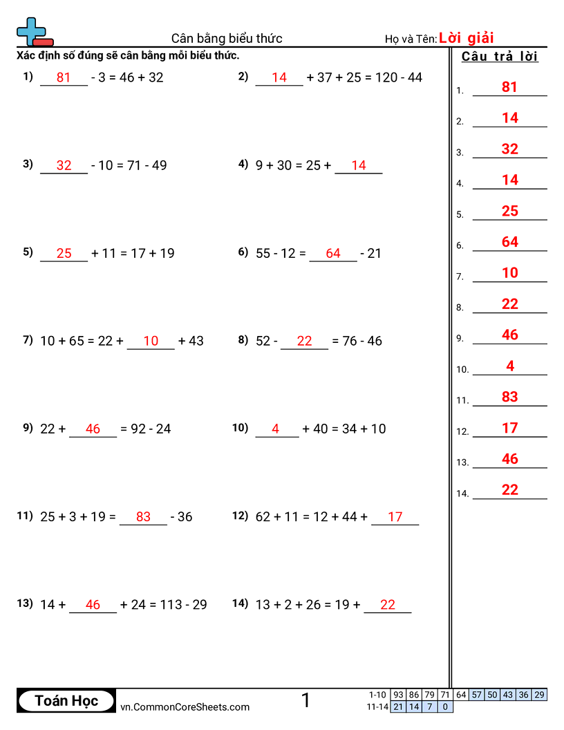 Trang về cân bằng phương trình - kieu-so-hon-hop worksheet