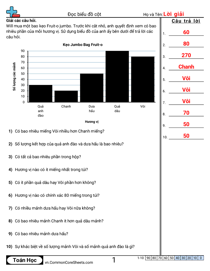 5 cột - một đơn vị worksheet preview