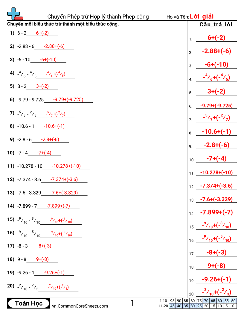 Đổi phép trừ số hữu tỉ thành phép cộng worksheet preview