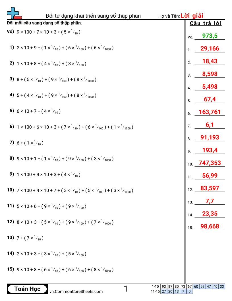 Dạng mở rộng sang số có thập phân worksheet preview