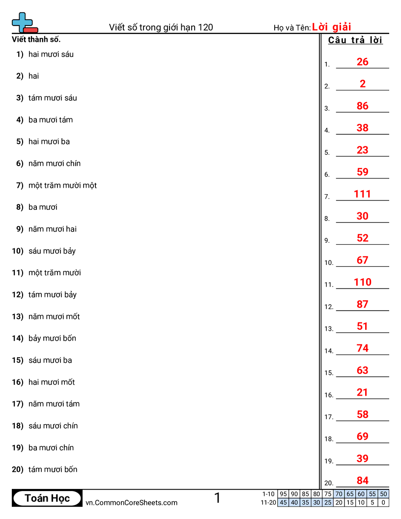 Chữ sang số trong phạm vi 120 worksheet preview