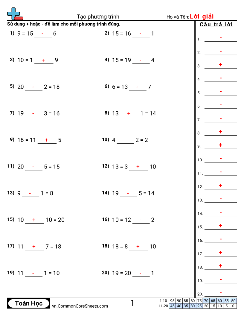 Trang về phép cộng - tao-phuong-trinh worksheet