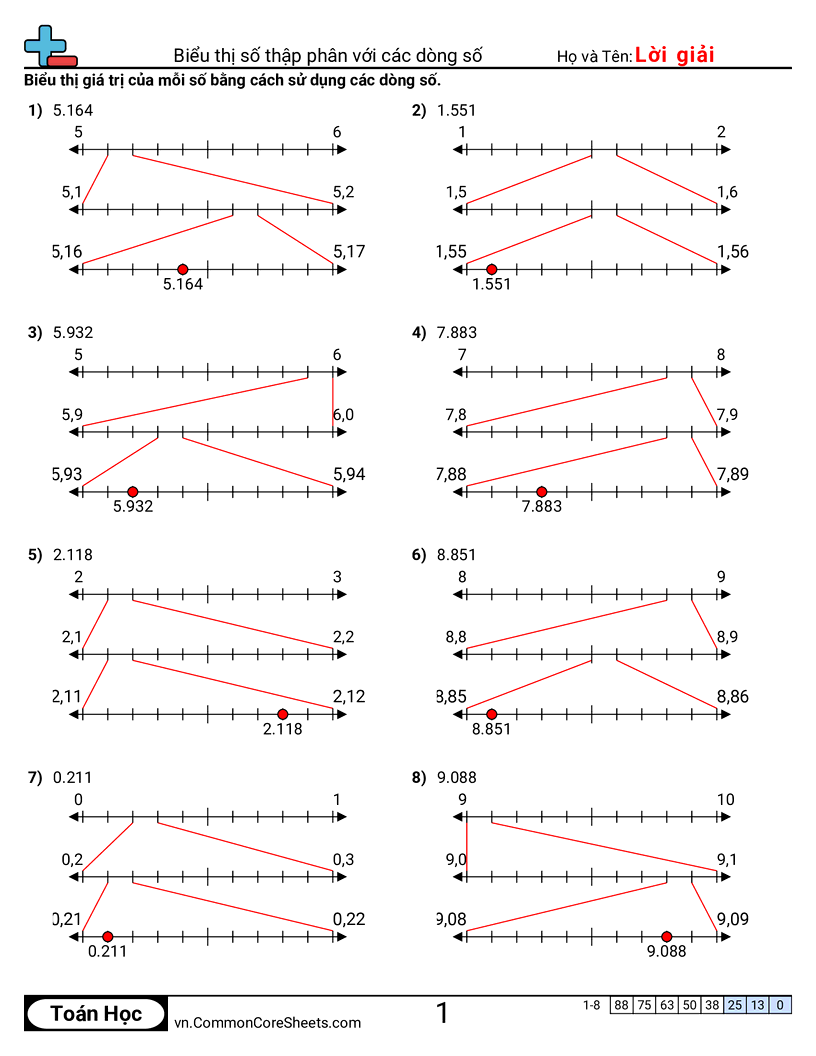 Biểu diễn số thập phân bằng trục số worksheet preview
