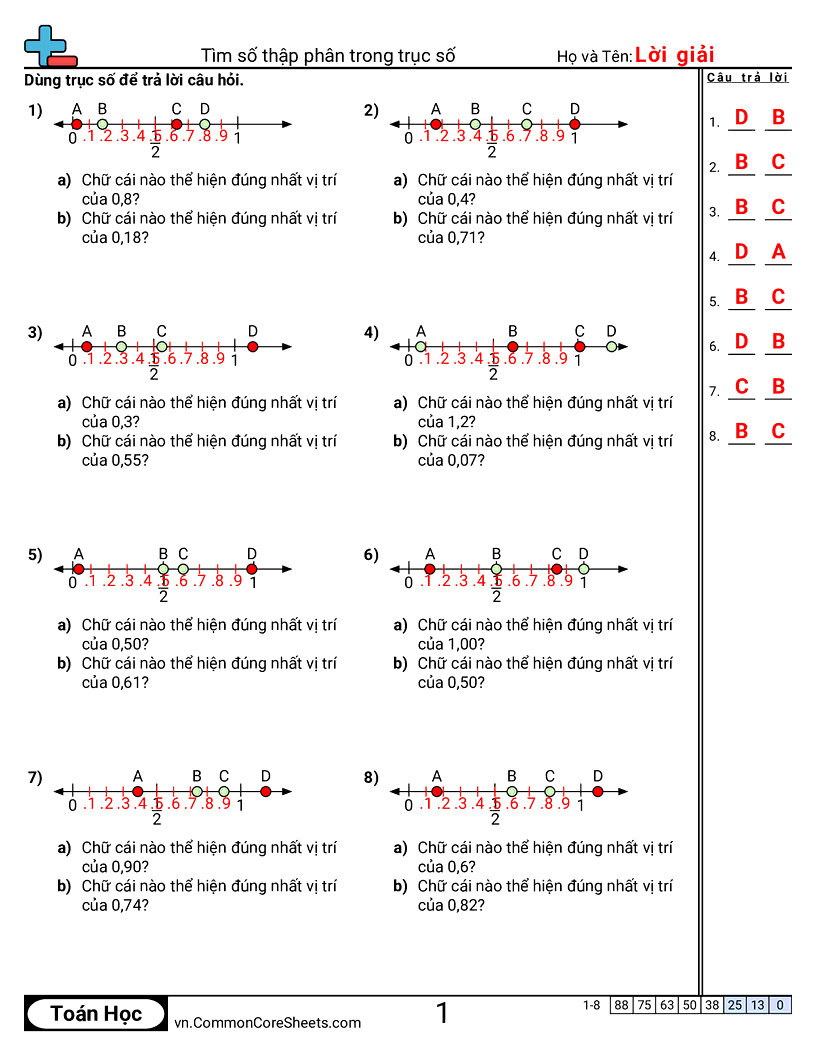 Tìm số thập phân trên trục số (phần mười và phần trăm) worksheet preview