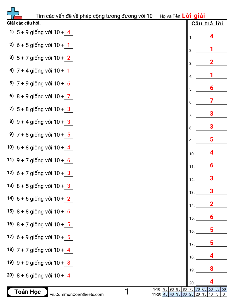 Trang về phép cộng - tim-cac-bai-cong-tuong-duong-voi-10 worksheet