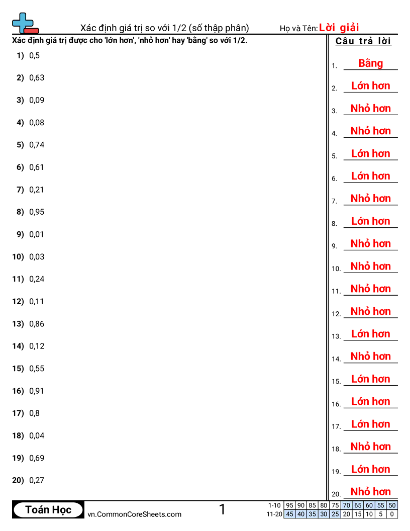 Xác định giá trị tương đối so với một nửa worksheet preview