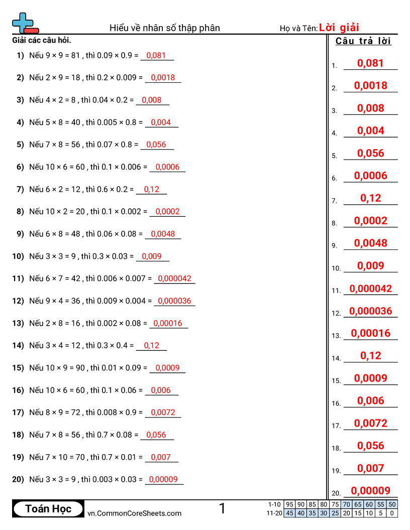 Hiểu phép nhân số thập phân worksheet preview