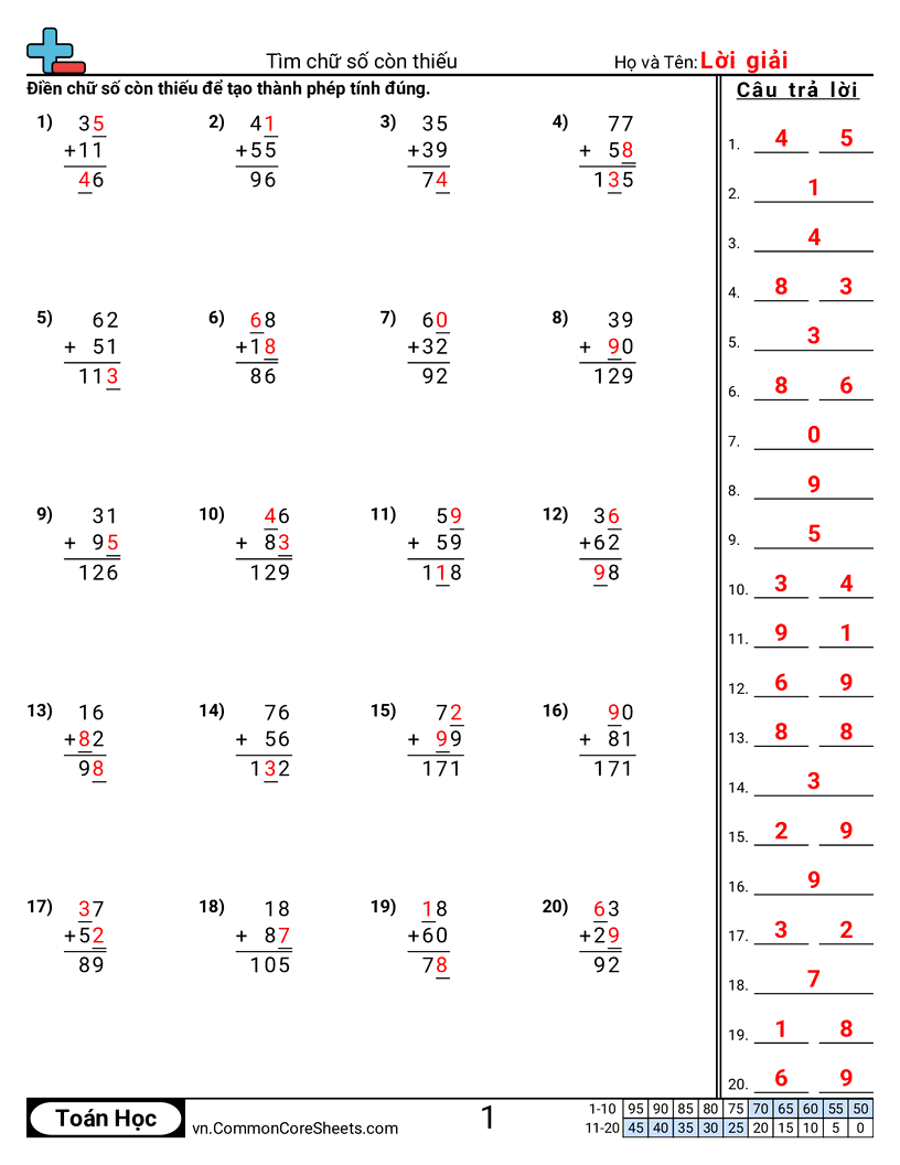Trang về phép cộng - tim-chu-so-con-thieu worksheet