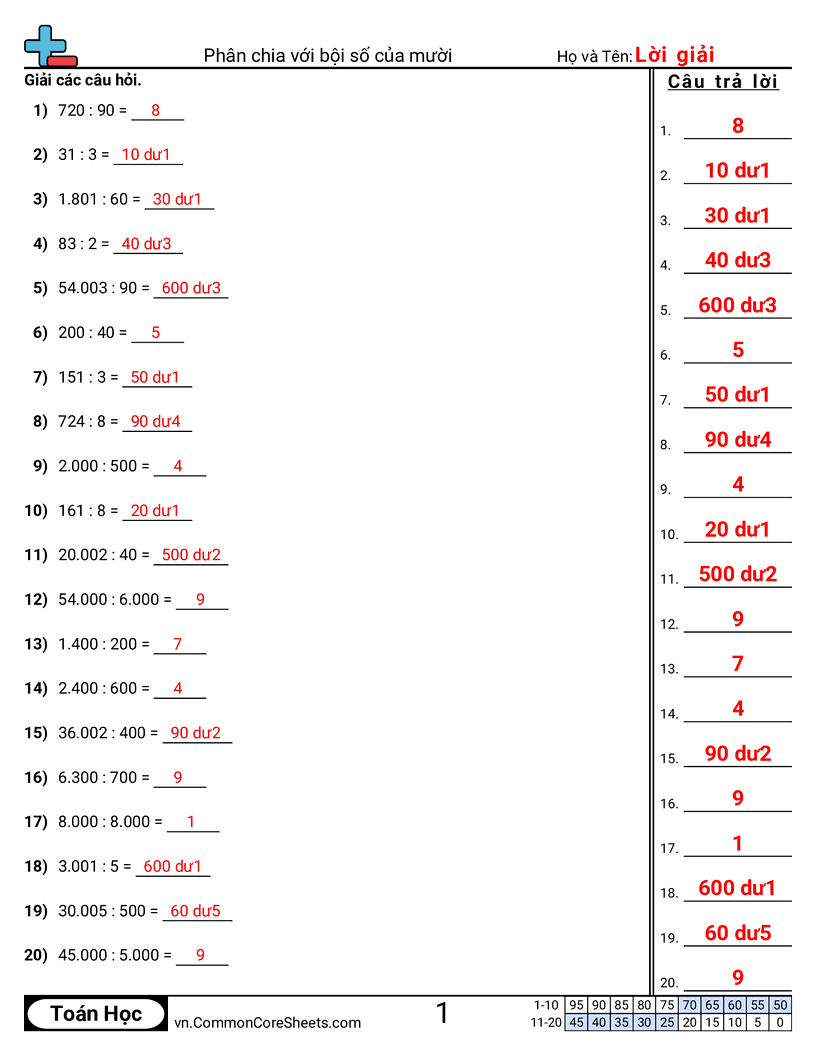 Trang về phép chia - chia-cac-boi-so-cua-10 worksheet