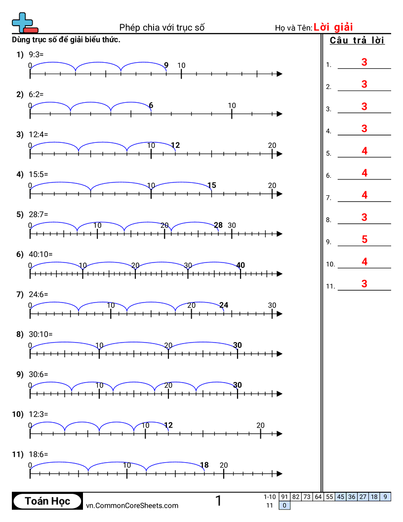 Trang về phép chia - chia-bang-truc-so worksheet