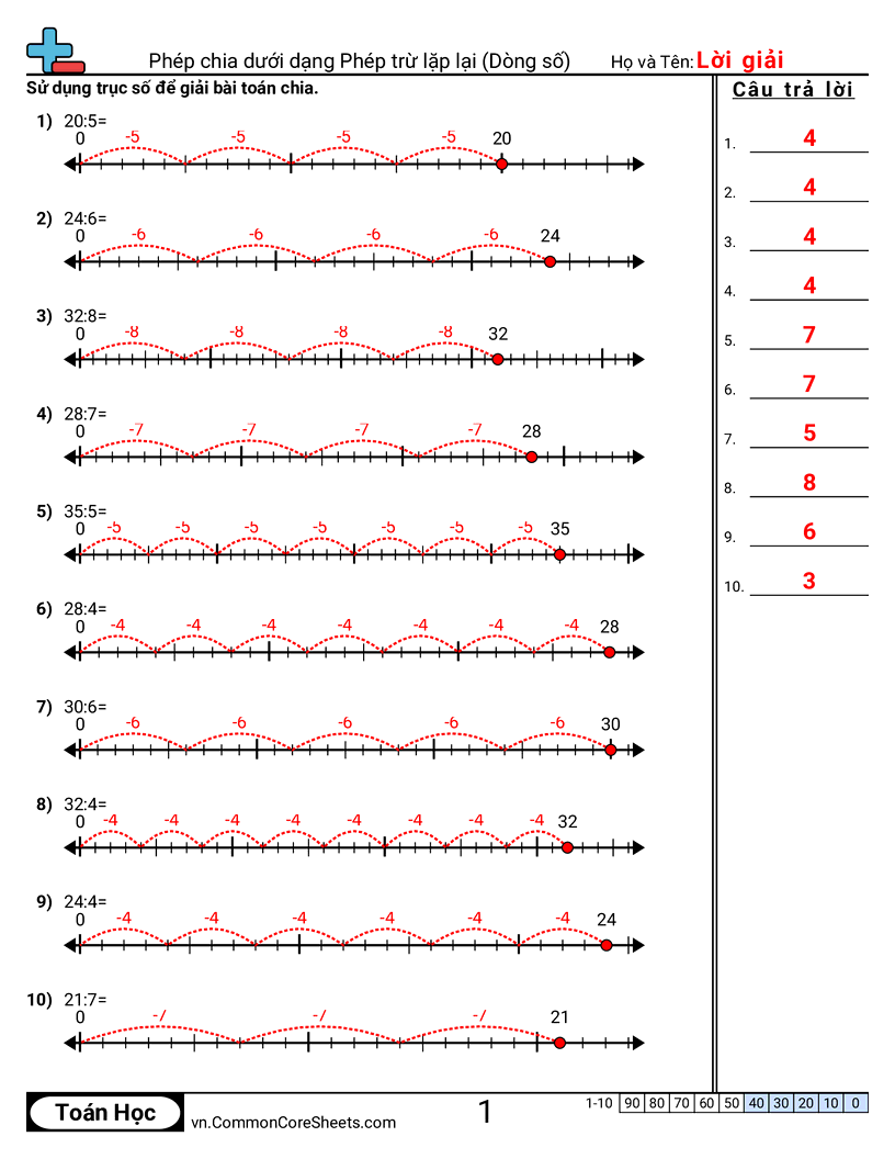 Trang về phép chia - phep-chia-nhu-phep-tru-lap-lai-truc-so worksheet