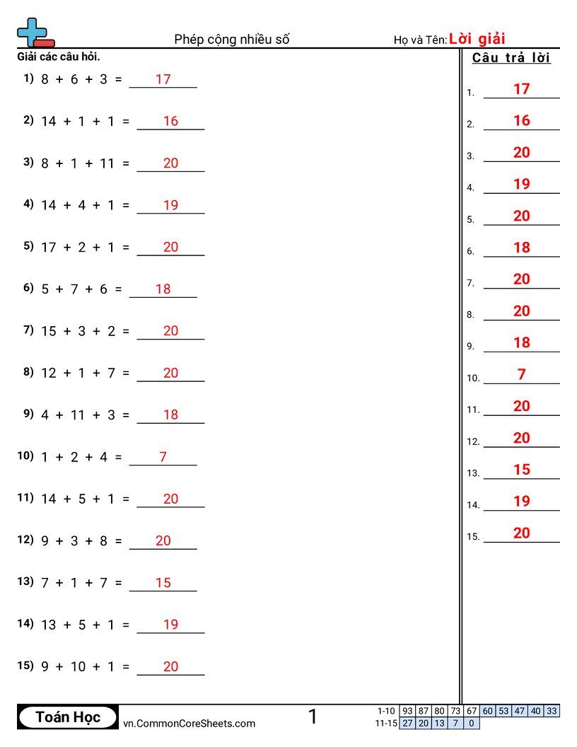 Trang về phép cộng - cong-voi-nhieu-so-hang-3-so-hang-nho-hon-20 worksheet