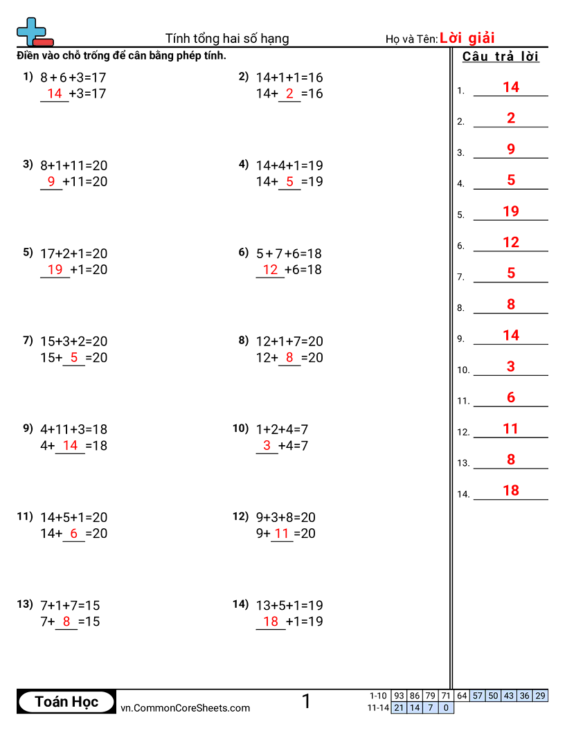 Trang về phép cộng - ket-hop-cac-so-hang worksheet