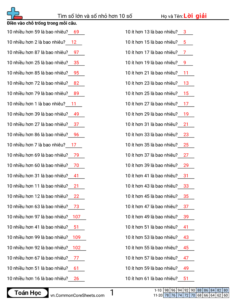 Trang về phép cộng - tim-them-muoi-va-bot-muoi worksheet