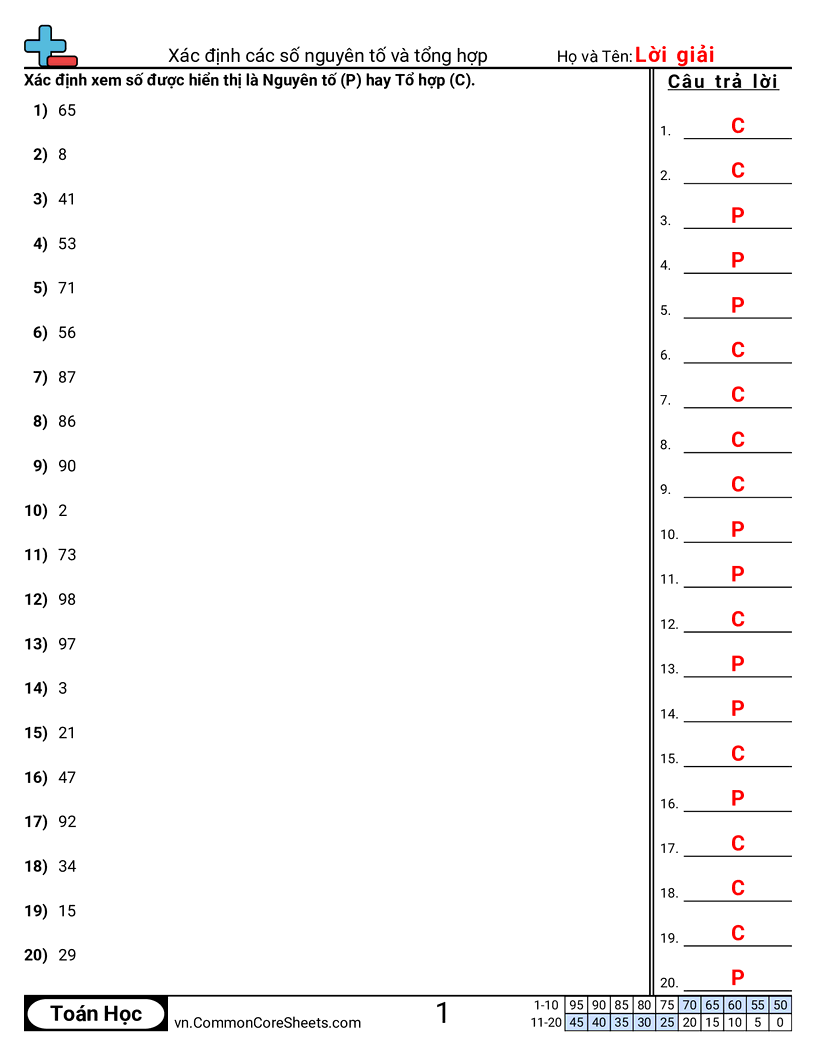 Trang về các thừa số - xac-dinh-so-nguyen-to-va-so-hop worksheet