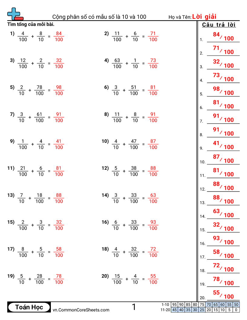 Trang về phân số - cong-phan-muoi-va-phan-tram worksheet