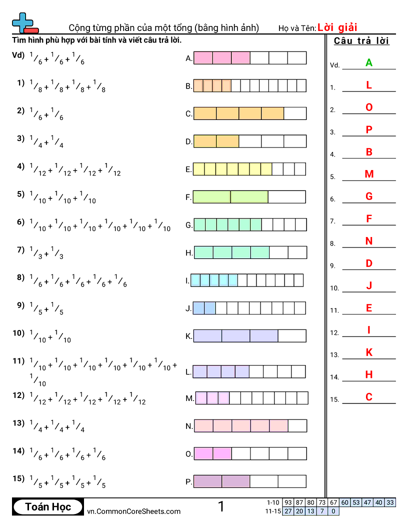 Trang về phân số - cong-cac-phan-cua-mot-tong-the worksheet