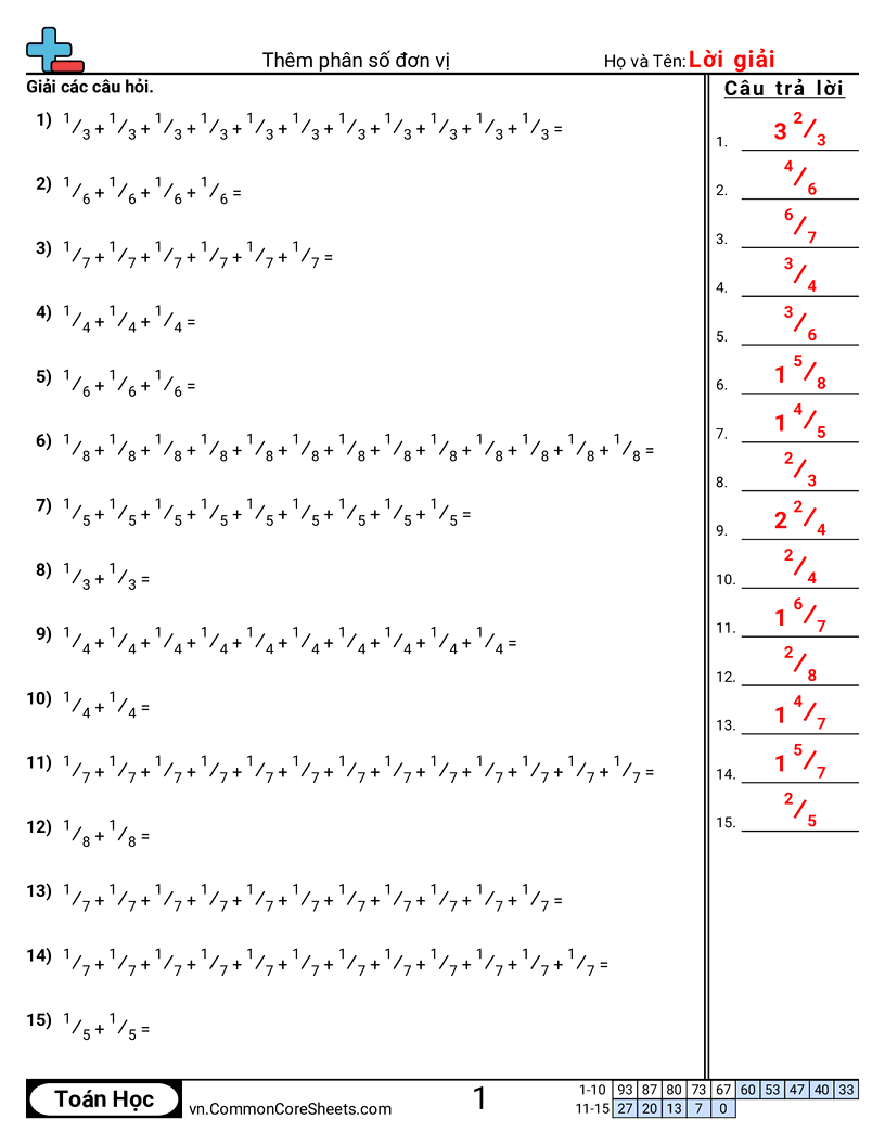 Trang về phân số - cong-phan-so-don-vi worksheet