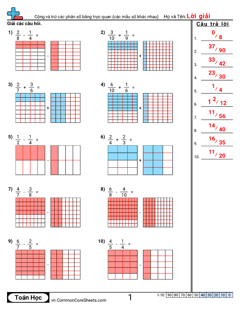 Trang về phân số - cong-va-tru-phan-so-truc-quan-khac-mau-so worksheet