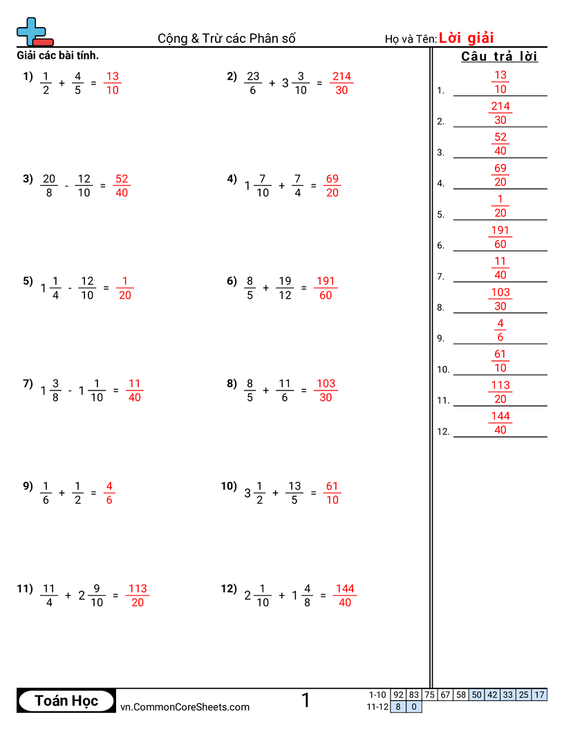 Trang về phân số - khac-mau-so worksheet