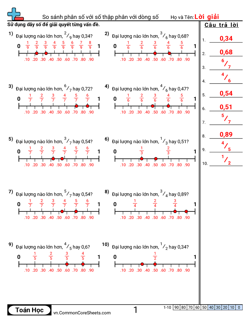 Trang về phân số - so-sanh-phan-so-voi-so-thap-phan-bang-truc-so worksheet