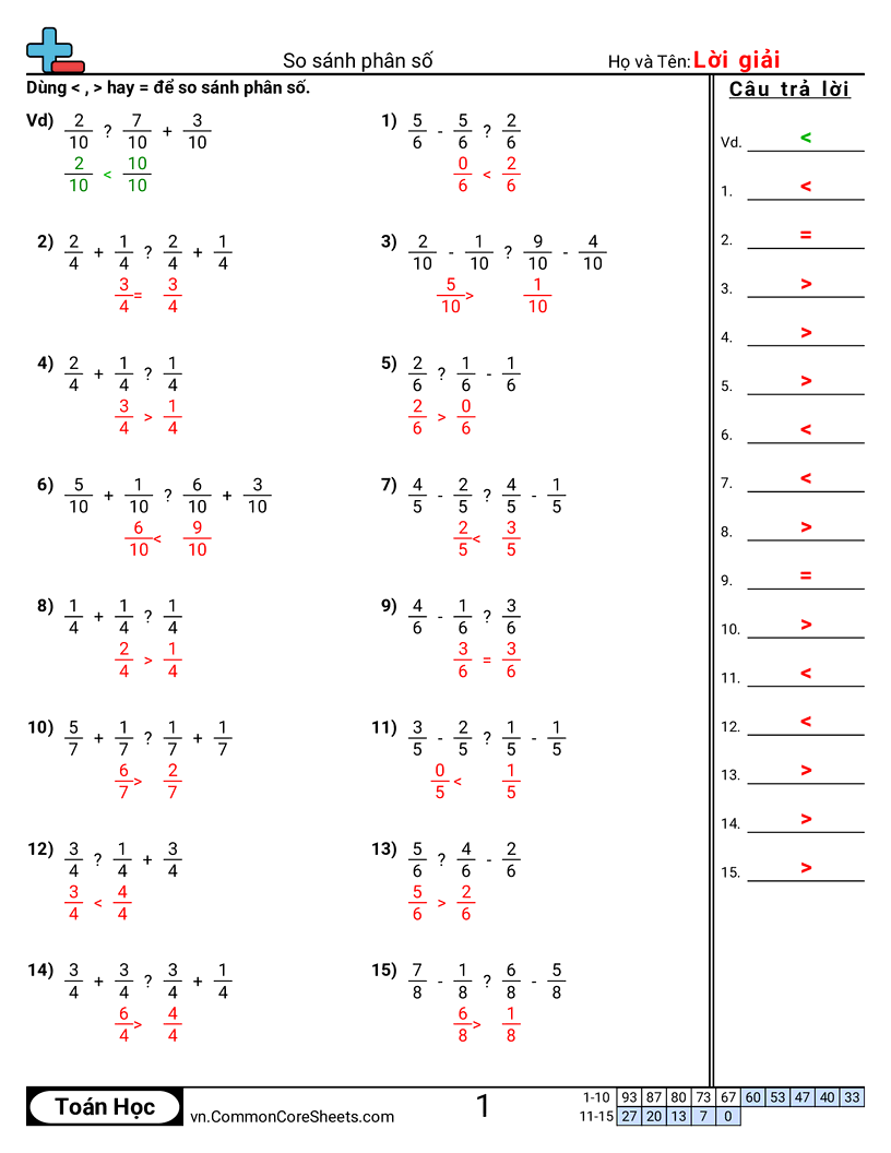 Trang về phân số - so-sanh-phan-so-bang-cong-tru worksheet
