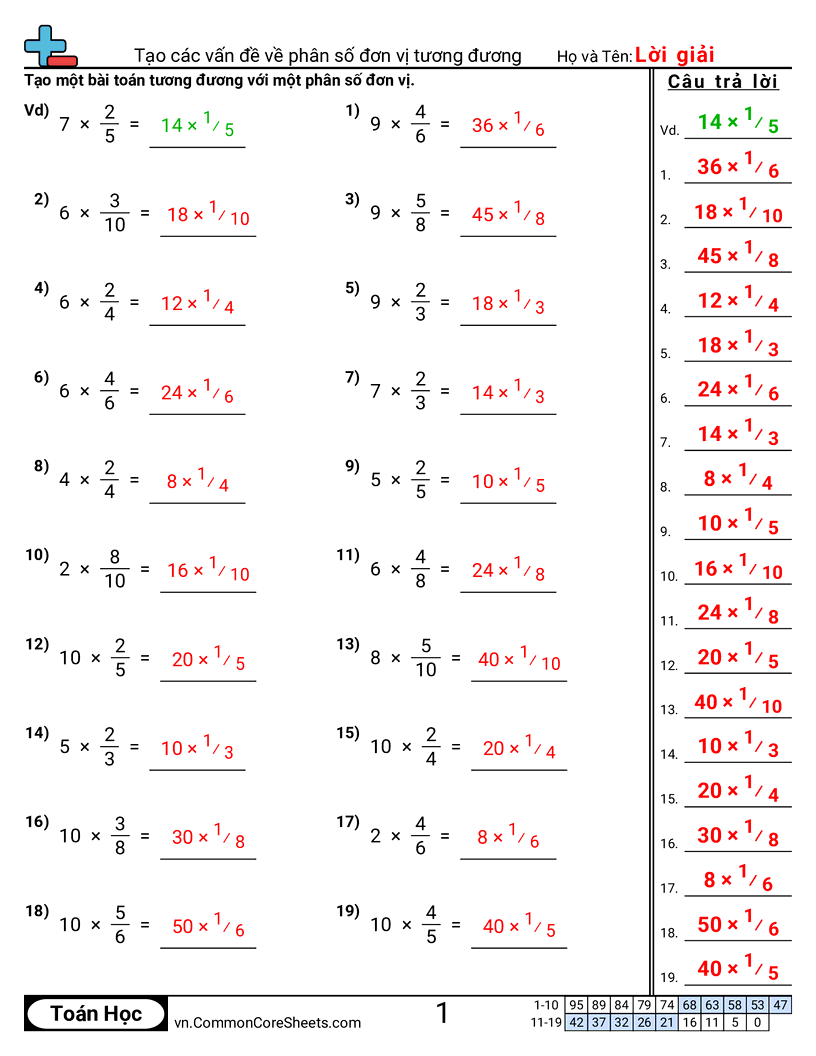 Trang về phân số - tao-bai-toan-phan-so-don-vi-tuong-duong worksheet
