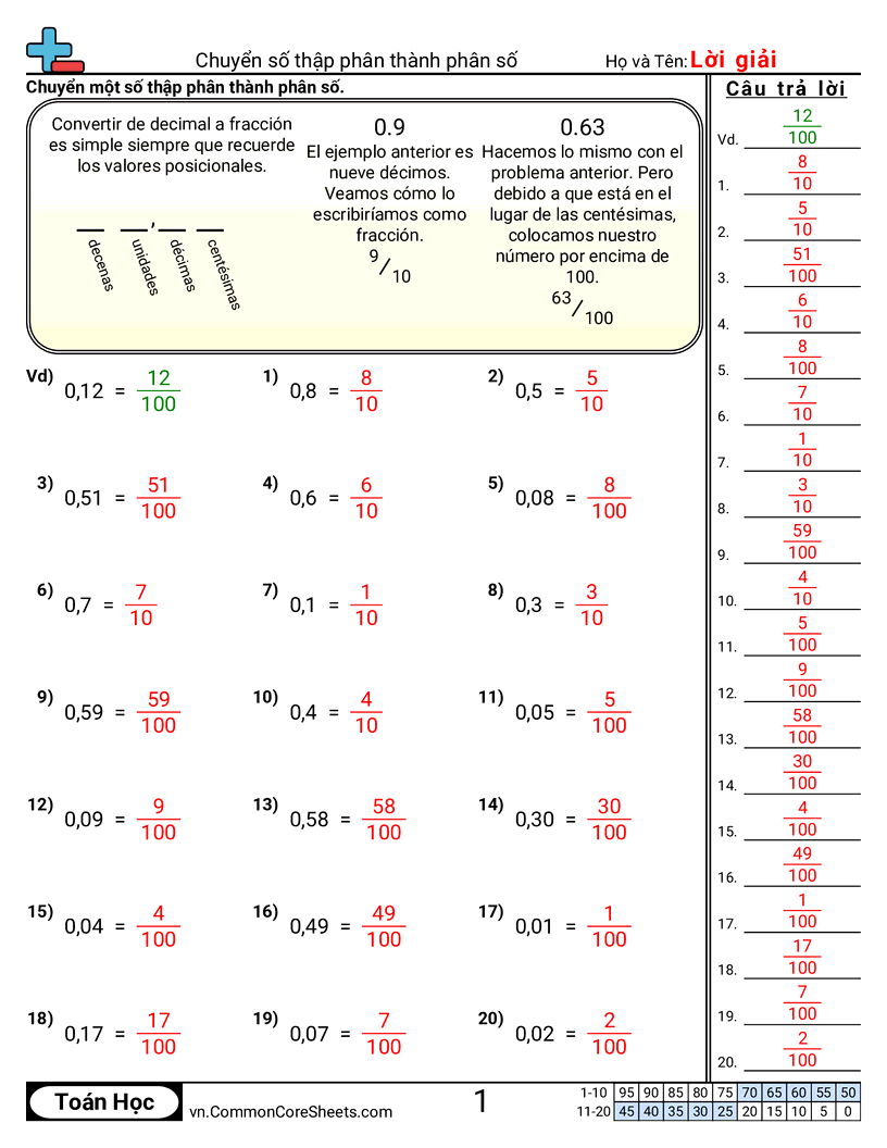Trang về phân số - doi-so-thap-phan-sang-phan-so-phan-muoi-phan-tram worksheet