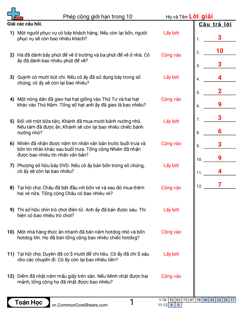 Trang về phép cộng - bai-toan-loi-van-ve-phep-cong-trong-pham-vi-10 worksheet