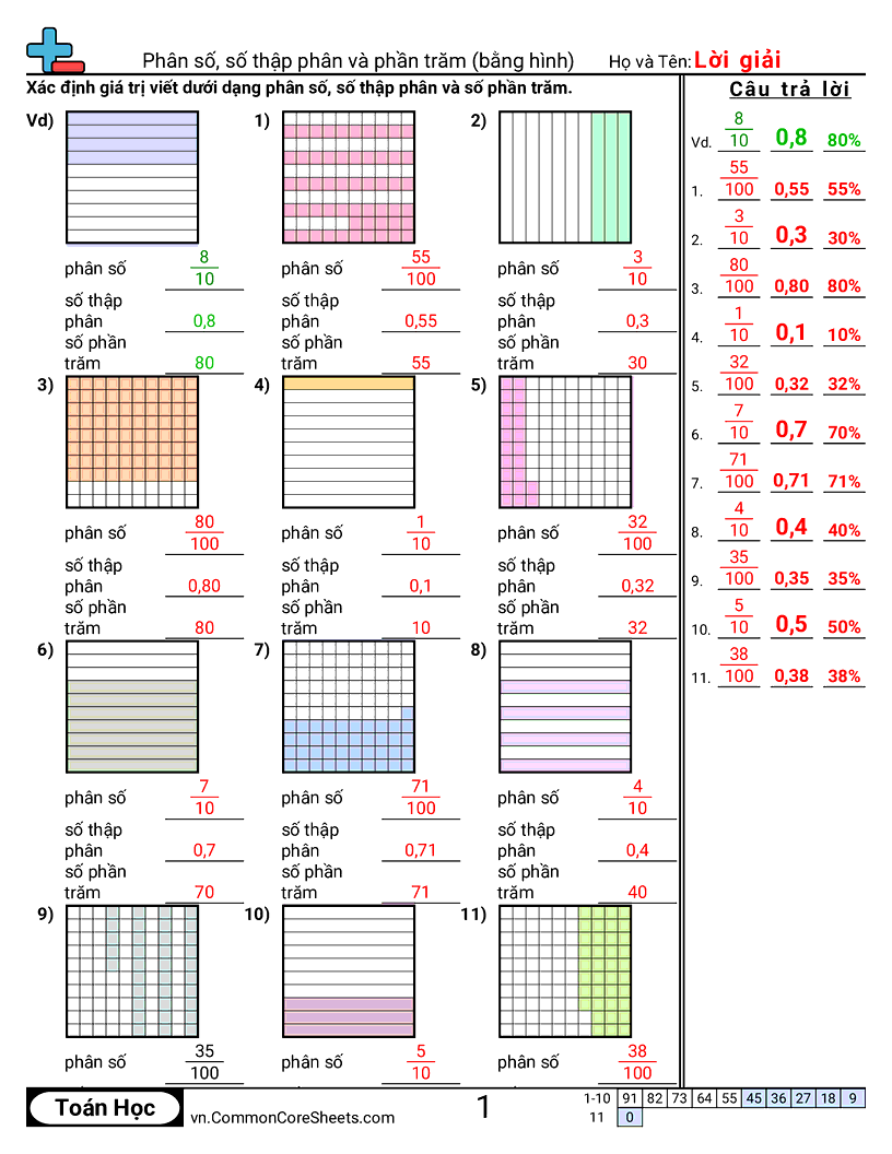 Trang về phân số - phan-so-thap-phan-va-phan-tram-truc-quan worksheet