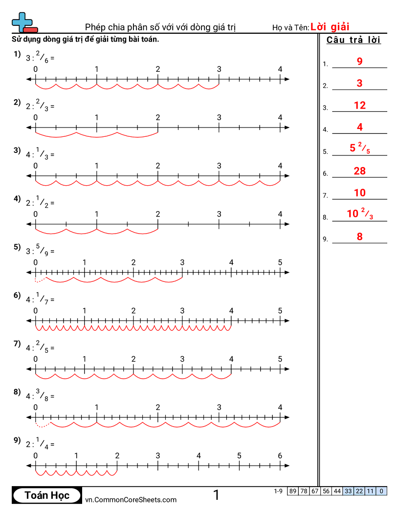 Trang về phân số - chia-phan-so-bang-truc-so worksheet