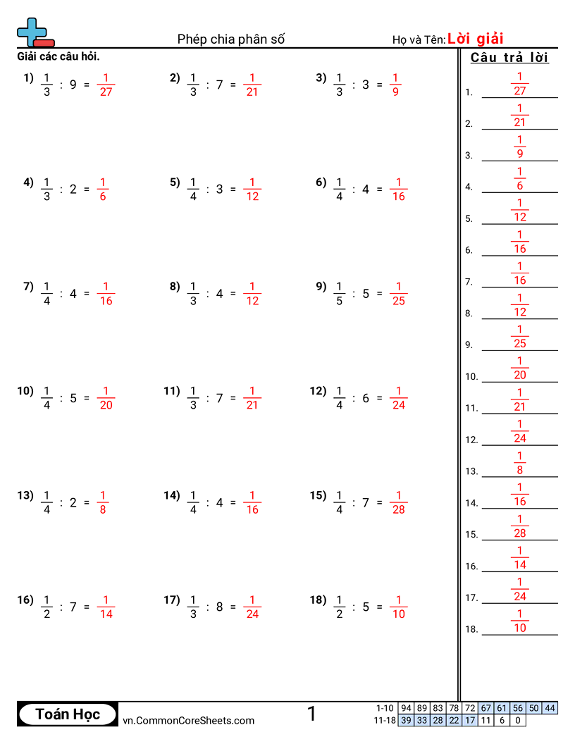 Trang về phân số - chia-phan-so-don-vi worksheet