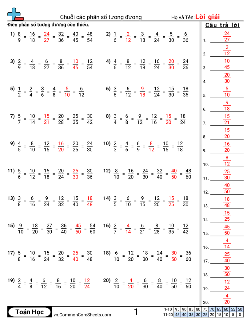 Trang về phân số - dien-vao-mau worksheet