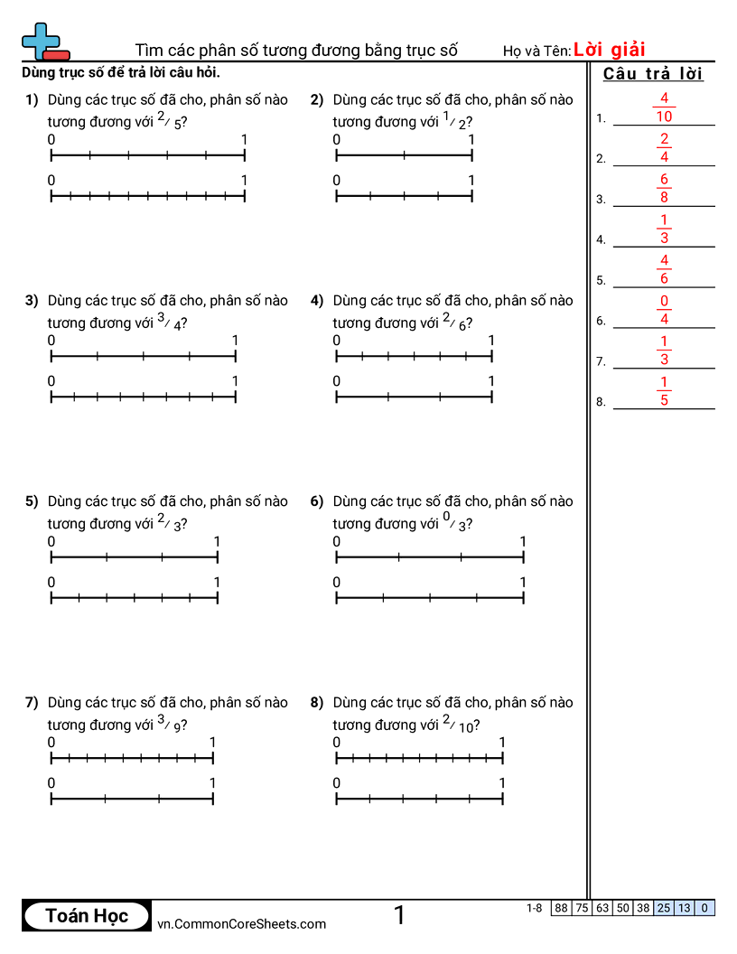 Trang về phân số - phan-so-tuong-duong-voi-truc-so worksheet