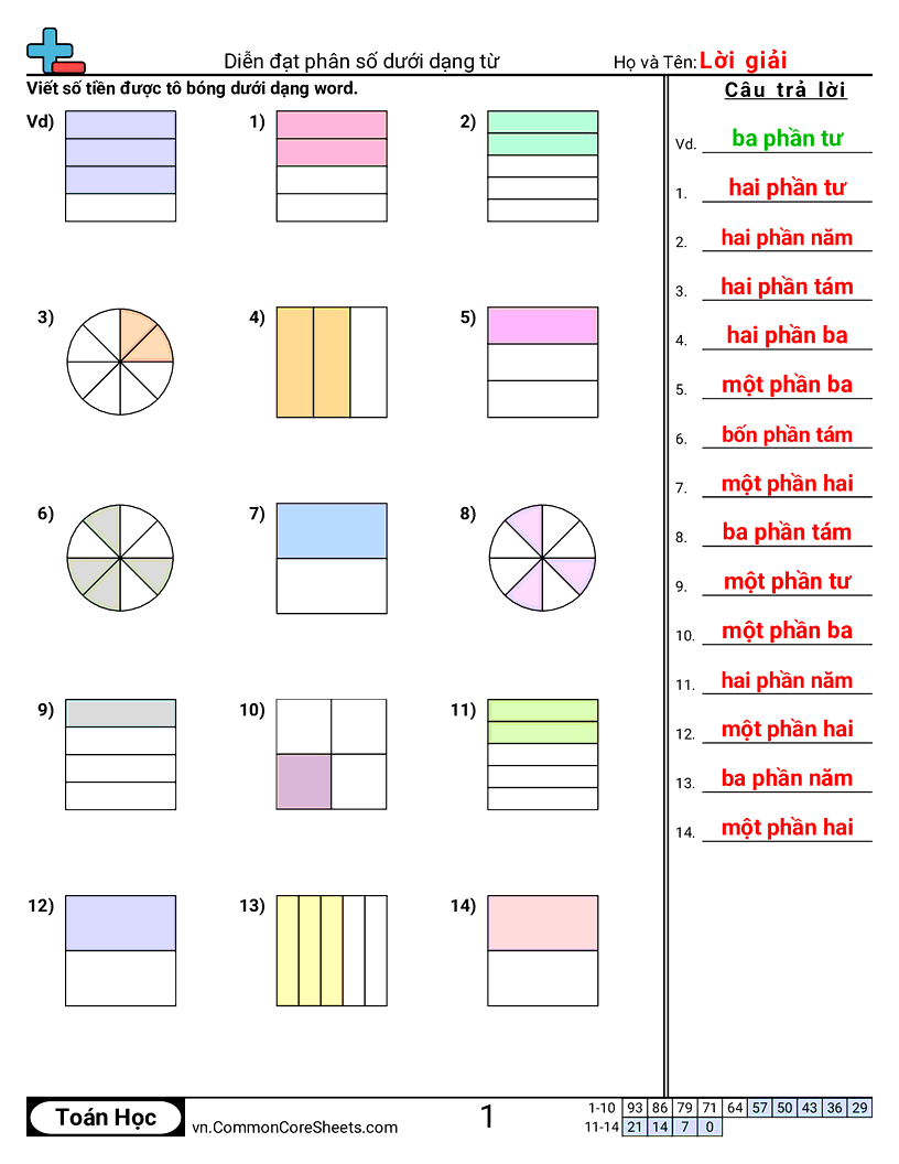 Trang về phân số - bieu-dien-phan-so-bang-chu worksheet