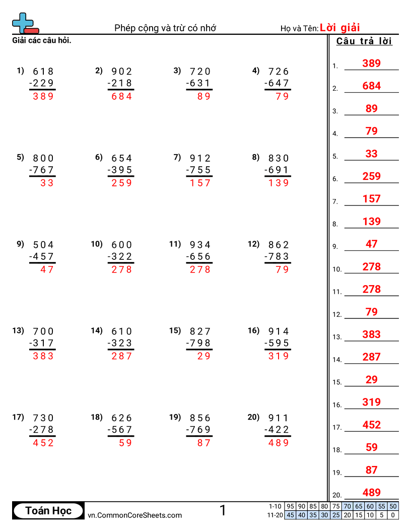 Trang về phép cộng - cong-va-tru-co-muon worksheet