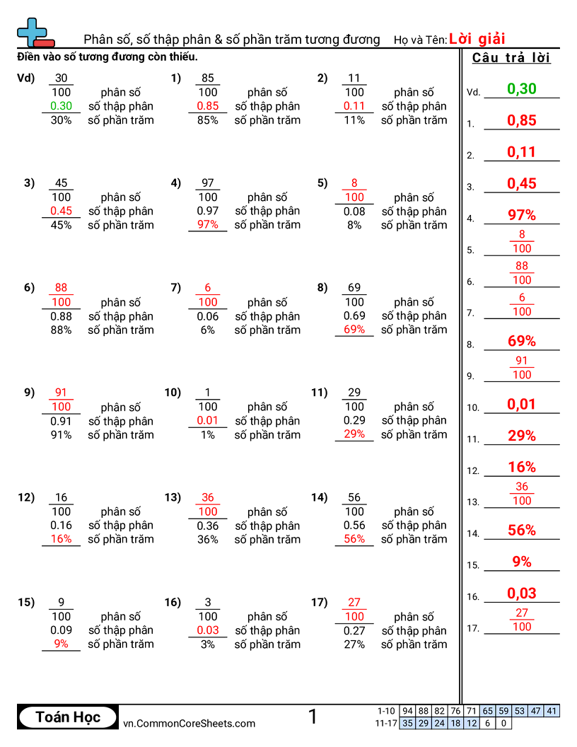 Trang về phân số - phan-so-thap-phan-phan-tram-dang-so worksheet