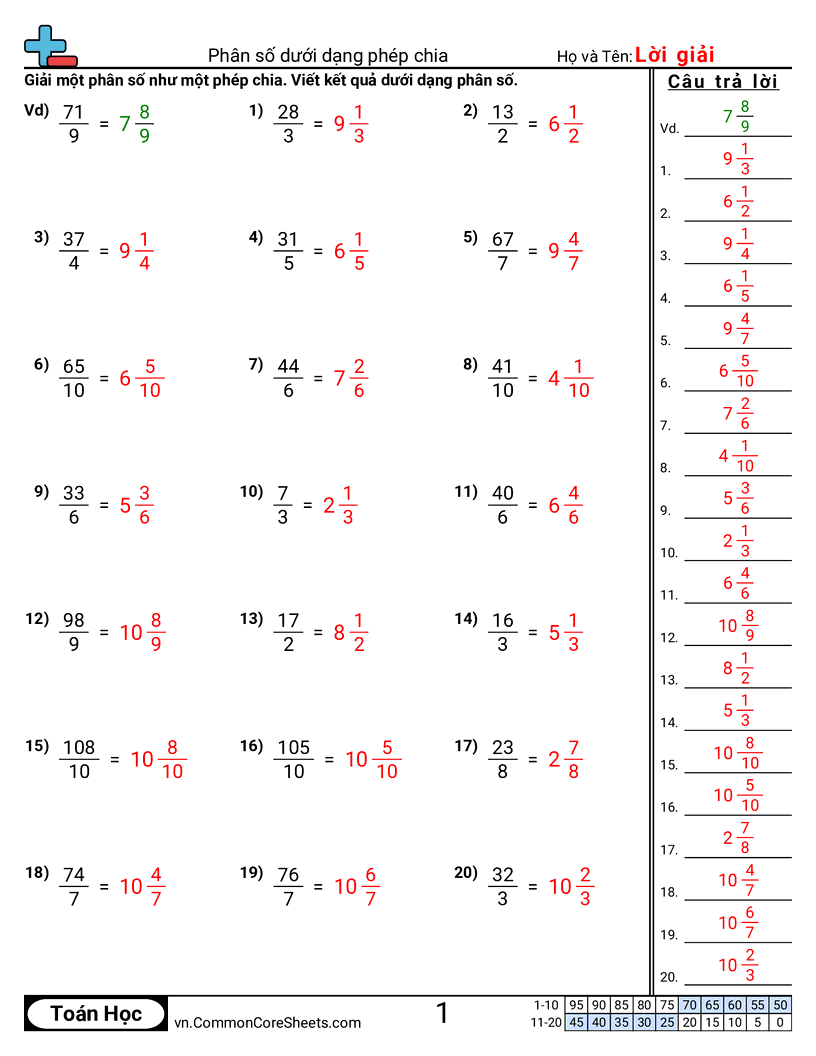 Trang về phân số - phan-so-nhu-bai-toan-chia worksheet
